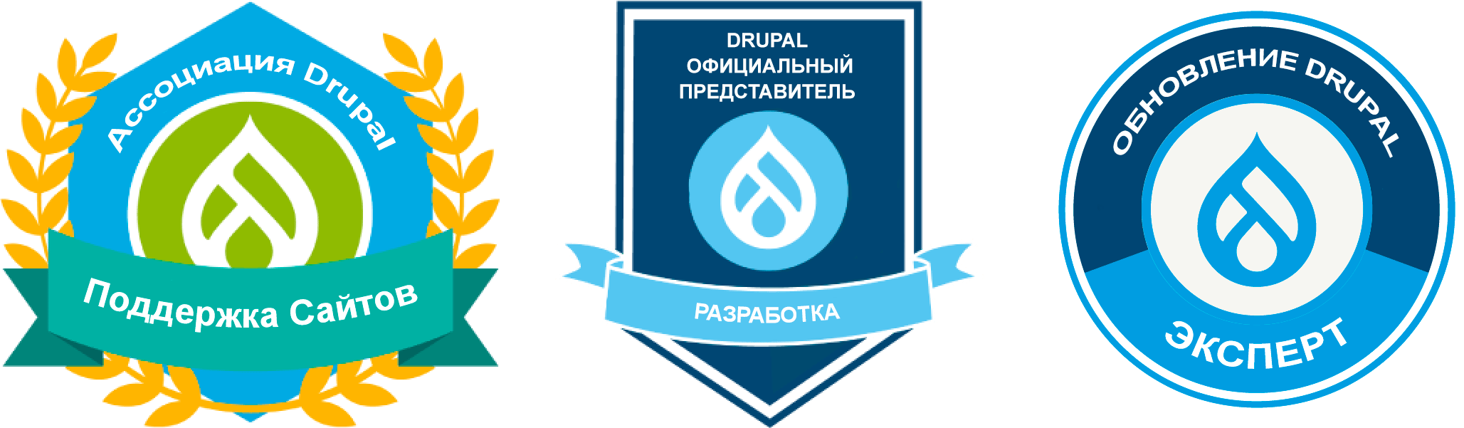 Автоматизация процессов в Drupal: использование скриптов и инструментов